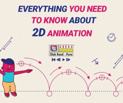 Everything You Need to Know About 2D Animation