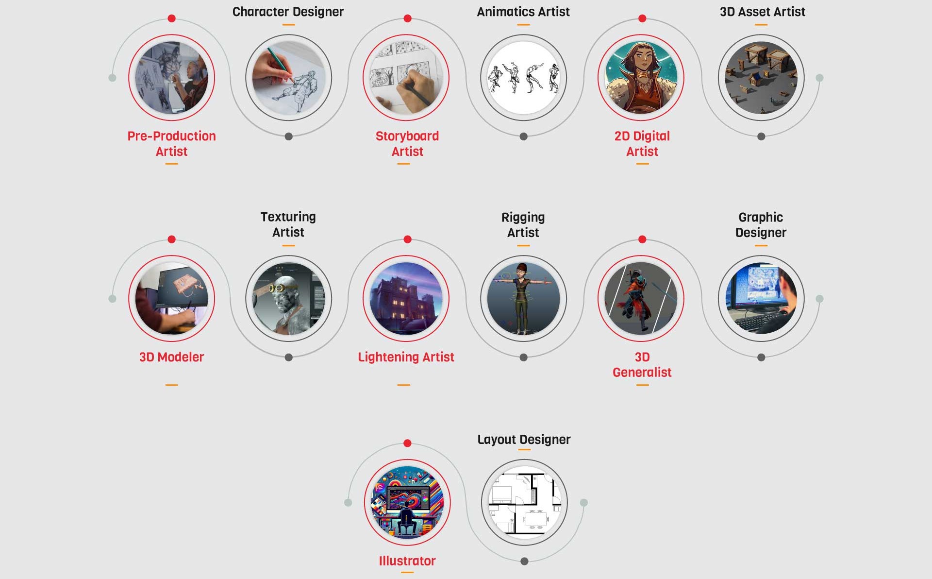 Animation-Courses-Career